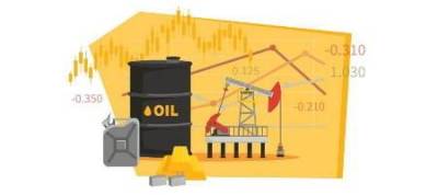 На рынке нефти сохраняется оптимизм роста потребления - smartmoney.one - Китай - США