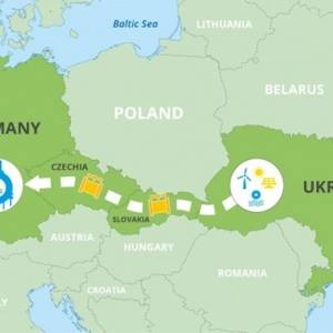 Украина создаст водородный коридор с Германией - reporter-ua.com - Украина - Германия - Чехия - Словакия