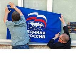 «Единая Россия» получила 0% на семи избирательных участках в Дагестане - newsland.com - Россия - респ. Дагестан