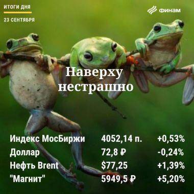 Итоги четверга, 23 сентября: Впереди новые максимумы - smartmoney.one - Московская обл.