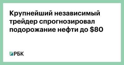 Крупнейший независимый трейдер спрогнозировал подорожание нефти до $80 - smartmoney.one - Китай - Индия - Пакистан - Бангладеш