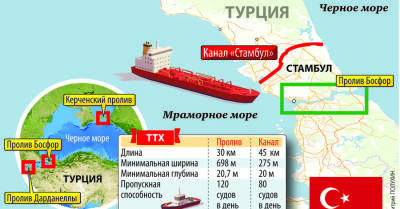 Реджеп Тайип Эрдоган - Турция роет дублер Босфора - kp.ua - Украина - Турция - Стамбул
