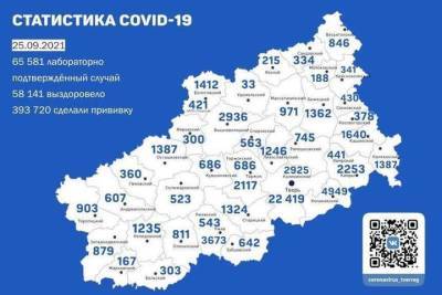 В 27 районах Тверской области выявили новые случаи заражения - tver.mk.ru - Тверь - Тверская обл. - городское поселение Вышневолоцкий - район Кувшиновский - район Максатихинский - округ Селижаровский - округ Лихославльский