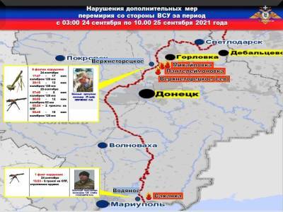 Обстановка на линии фронта за сутки: версии сторон - anna-news.info - Украина - Киев - ДНР - ЛНР