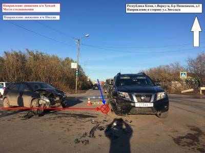 Ford - В Воркуте иномарки врезались друг в друга, а в Ухте велосипедист ушибся при столкновении с Ford - komiinform.ru
