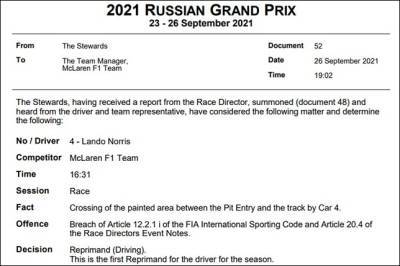 Норрис сохранил позицию, но получил предупреждение - f1news.ru - Сочи