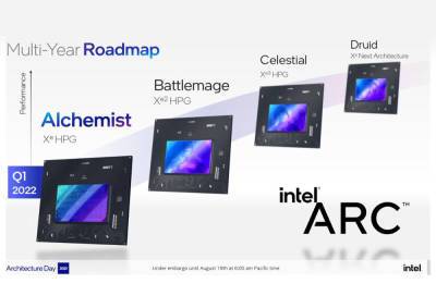 Настольные видеокарты Intel Arc Alchemist получат схему наименования «Arc aXXX» — стартовая линейка будет представлена тремя моделями - itc.ua - Украина