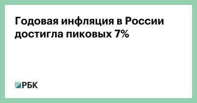 Годовая инфляция в России достигла пиковых 7% - smartmoney.one - Россия