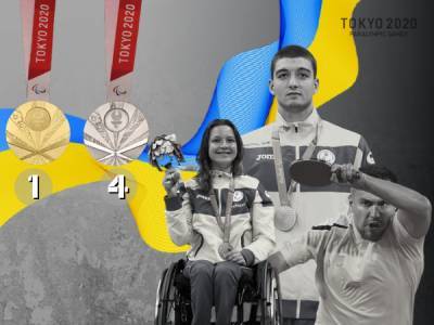 «Золото» та чотири «срібла»: українські паралімпійці вибороли ще п’ять нагород Паралімпіади - bykvu.com - Украина