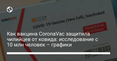 Как вакцина CoronaVac защитила чилийцев от ковида: исследование с 10 млн человек – графики - liga.net - Украина - Турция - Бразилия - Чили