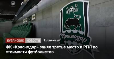 ФК «Краснодар» занял третье место в РПЛ по стоимости футболистов - kubnews.ru - Сочи - Краснодарский край - Краснодар - территория Краснодар