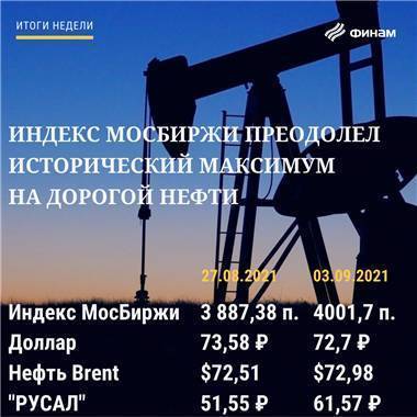 Итоги пятницы, 3 сентября: Российский рынок продолжил ставить рекорды - smartmoney.one