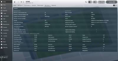 Идет на Книгу рекордов Гиннеса: геймер из Польши провел за Football Manager 7,6 тысячи часов (фото) - goodnews.ua - Польша
