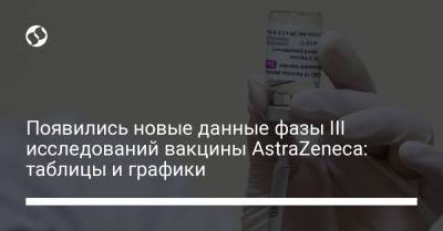 Появились новые данные фазы III исследований вакцины AstraZeneca: таблицы и графики - liga.net - США - Украина - Чили
