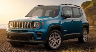 Кроссовер Jeep Renegade покинул рынок России - avtonovostidnya.ru - Россия - Италия