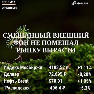 Итоги четверга, 30 сентября: Поддержку рынку РФ оказал финансовый сектор - smartmoney.one - Россия - США