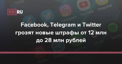 Facebook, Telegram и Twitter грозят новые штрафы от 12 млн до 28 млн рублей - rb.ru - Россия - Twitter