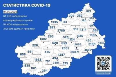В 26 районах Тверской области выявили новые случаи заражения коронавирусом - tver.mk.ru - Тверь - Тверская обл. - район Зубцовский - городское поселение Вышневолоцкий - район Торжокский - городское поселение Осташковский - район Конаковский - округ Краснохолмский - округ Селижаровский