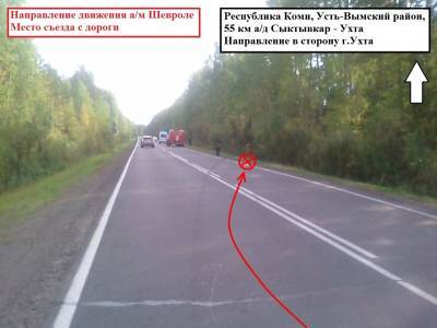 В Усть-Вымском районе нетрезвый водитель опрокинулся в кювет - komiinform.ru - Сыктывкар