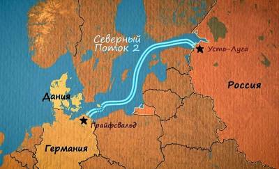 Игорь Сечин - Алексей Миллер - Для работы обоих «Северных потоков» необходимо разрушить монополию «Газпрома» - topcor.ru - Россия