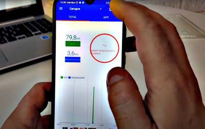 Life - "Vodafone", "Lifecell", "Киевстар": в Украине дорожает мобильная связь - операторы оправдываются - ukrainianwall.com - США - Украина