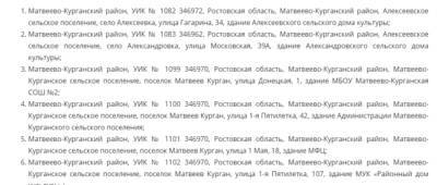В ОРДО показали адреса участков на выборах в Госдуму России, где будут голосовать жители оккупированного Донбасса - w-n.com.ua - Россия - Ростовская обл.
