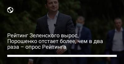 Владимир Зеленский - Дмитрий Разумков - Петр Порошенко - Владимир Гройсман - Игорь Смешко - Юрий Бойко - Евгений Мураев - Юлий Тимошенко - Олег Ляшко - Арсений Яценюк - Рейтинг Зеленского вырос, Порошенко отстает более, чем в два раза – опрос Рейтинга - liga.net - Украина