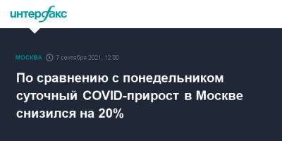 Сергей Собянин - По сравнению с понедельником суточный COVID-прирост в Москве снизился на 20% - interfax.ru - Москва