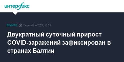 Двукратный суточный прирост COVID-заражений зафиксирован в странах Балтии - interfax.ru - Москва - Эстония - Литва - Латвия - Балтия