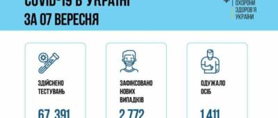 Минздрав зафиксировал резкий всплеск новых случаев СOVID-19 - w-n.com.ua - Украина