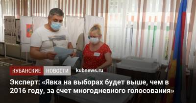 Эксперт: «Явка на выборах будет выше, чем в 2016 году, за счет многодневного голосования» - kubnews.ru - Москва - Краснодарский край