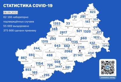 В Твери +51 зараженный. Карта коронавируса в Тверской области за 8 сентября - afanasy.biz - Тверь - Тверская обл. - округ Весьегонский - округ Западнодвинский - округ Оленинский - округ Лихославльский - округ Рамешковский