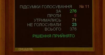Михаил Федоров - Рада приняла закон о криптовалюте - dsnews.ua - Украина