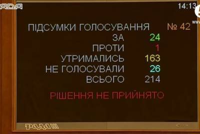 Дмитрий Разумков - Оксана Маркарова - Алексей Гончаренко - Дмитрий Кулеба - Рада провалила инициативу Гончаренко обратиться к Конгрессу за статусом основного союзника США вне НАТО - kp.ua - США - Украина