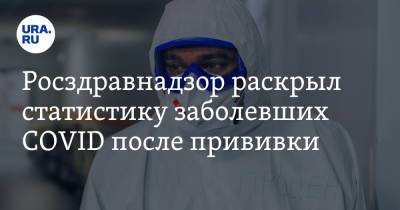 Алла Самойлова - Росздравнадзор раскрыл статистику заболевших COVID после прививки - ura.news - Россия