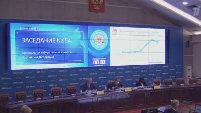 Анна Кузнецова - Желающих проголосовать дистанционно на выборах в Госдуму уже больше двух миллионов - 1tv.ru