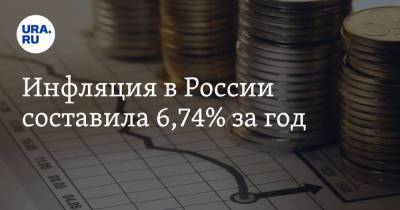 Олег Дерипаска - Инфляция в России составила 6,74% за год - ura.news - Россия