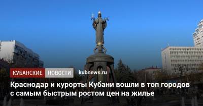 Краснодар и курорты Кубани вошли в топ городов с самым быстрым ростом цен на жилье - kubnews.ru - Москва - Россия - Сочи - Краснодарский край - Краснодар - Новороссийск