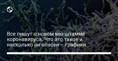 Все пишут о новом мю-штамме коронавируса. Что это такое и насколько он опасен – графики - liga.net - Украина - Колумбия - Эквадор