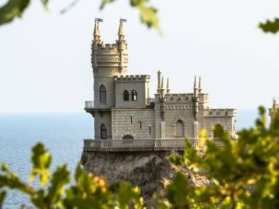 В Украине растет количество граждан, которые положительно относятся к Крымской платформе – опрос - gordonua.com - Россия - Украина - Киев - Крым - Луганская обл. - Донецкая обл.
