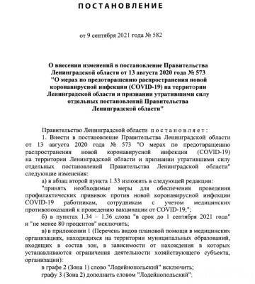 Александр Дрозденко - В Ленобласти с 9 сентября изменились ограничения по COVID-19 - ivbg.ru - Украина - Ленинградская обл.