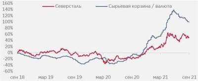"Северсталь" - наиболее сбалансированный и качественный инструмент для инвестиций в стальной сектор - smartmoney.one