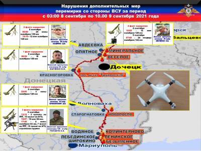 Обстановка на линии фронта за сутки: версии сторон - anna-news.info - Украина - ДНР - Донецк - ЛНР - район Киевский, Донецк - Донбасс