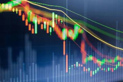 Старт дня. Покупатели проявляют осторожность - smartmoney.one - Россия - США