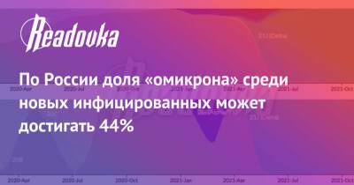 По России доля «омикрона» среди новых инфицированных может достигать 44% - readovka.news - Москва - Россия