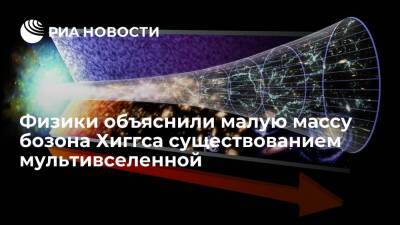 Швейцария - Вселенная - Новая модель предполагает, что раньше существовали вселенные с разной массой бозона Хиггса - ria.ru - Москва - Швейцария - Франция - Париж