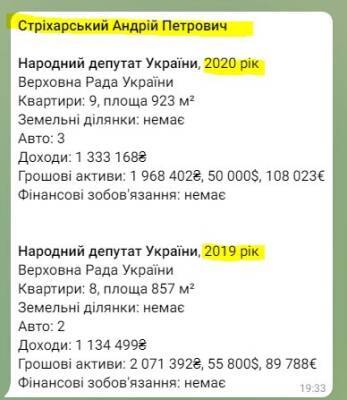 Скандальный депутат ВРУ и рейдер Андрей Стрихарский: что известно о «некомпетентном» слуге народа - kompromat.name - Украина - Киев - Черкасская обл. - г. Александрия