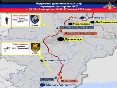 Украинские каратели обстреляли Донецкую Республику - news-front.info - населенный пункт Верхнеторецкое - населенный пункт Новгородское - населенный пункт Старогнатовка - Донецкая обл.