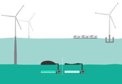 Буферное хранение энергии на дне океана возможно - pravda-tv.ru - Дания