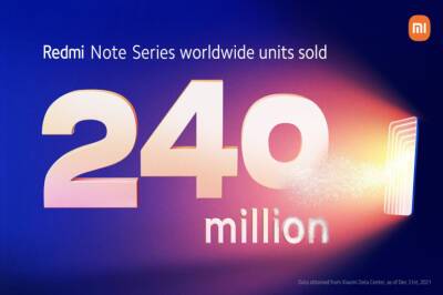 Xiaomi продала более 240 млн смартфонов серии Redmi Note - itc.ua - Украина